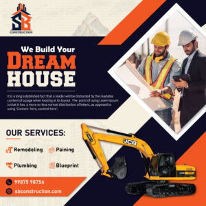 Post of real estate by the swindz